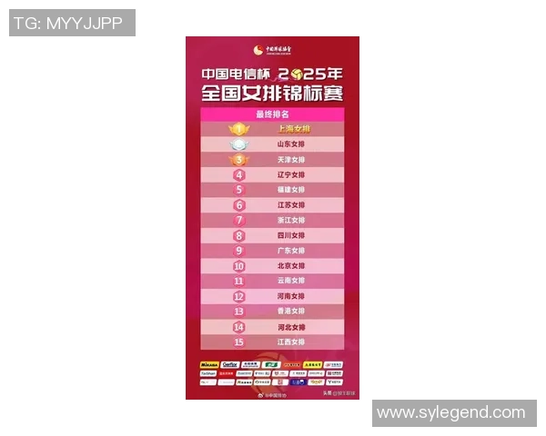 上海排球队个人能力排行榜首位引领全国排球运动新潮流
