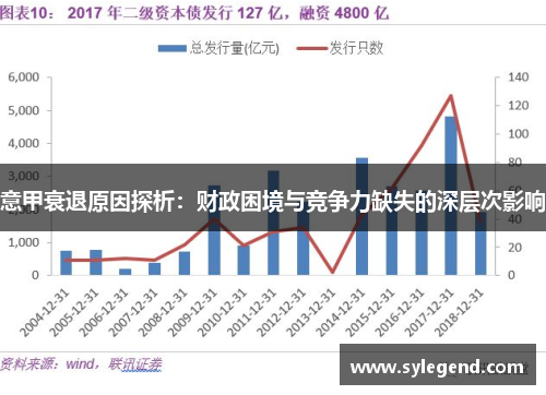 意甲衰退原因探析：财政困境与竞争力缺失的深层次影响