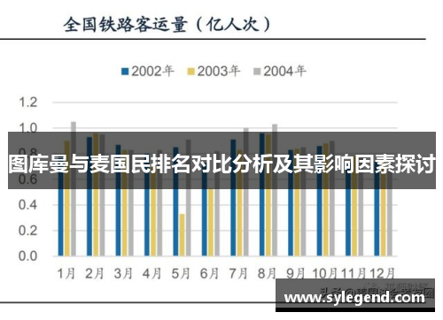 图库曼与麦国民排名对比分析及其影响因素探讨